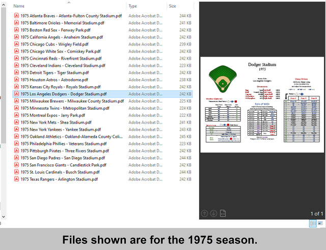 Season Ticket Baseball (1969-2024) (PDF)
