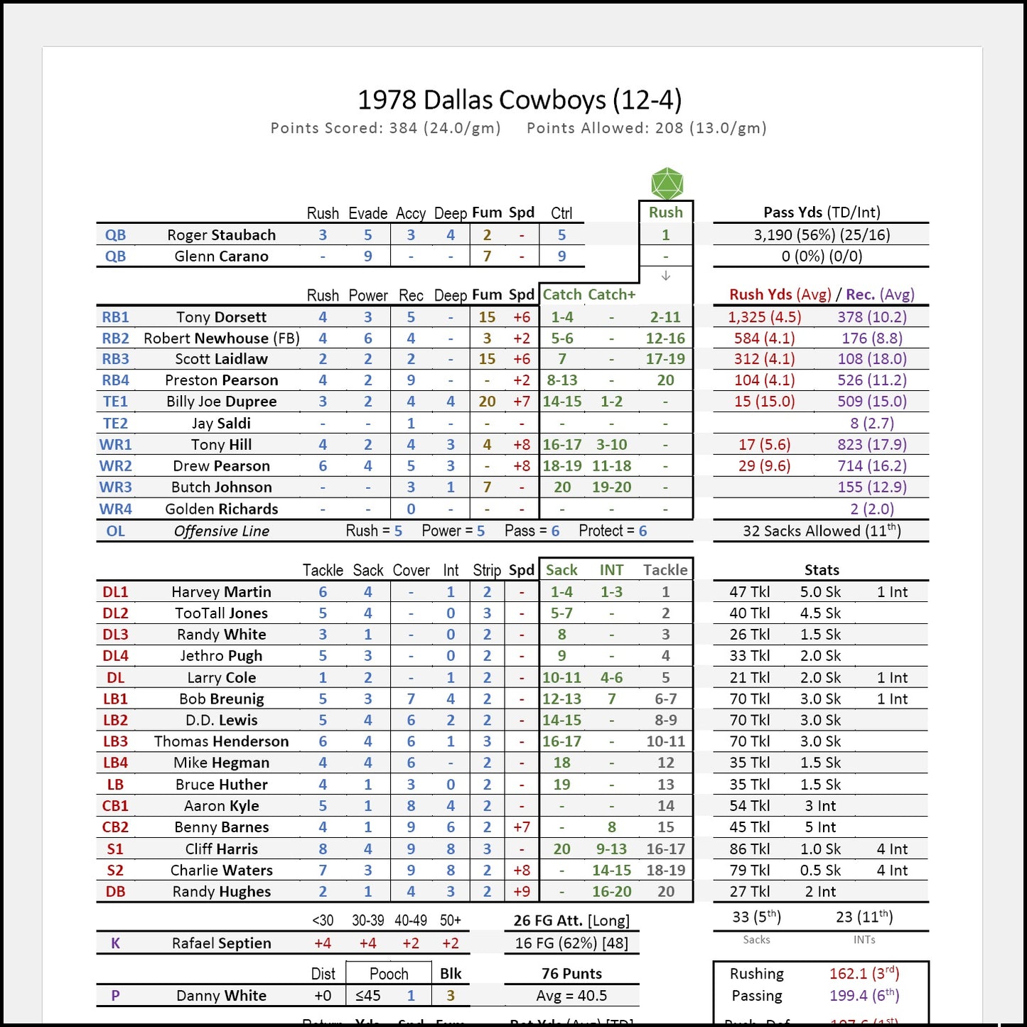 Season Ticket Football Seasons (PDF)