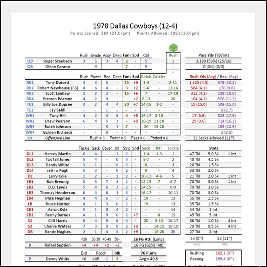 Season Ticket Football Seasons (PDF)