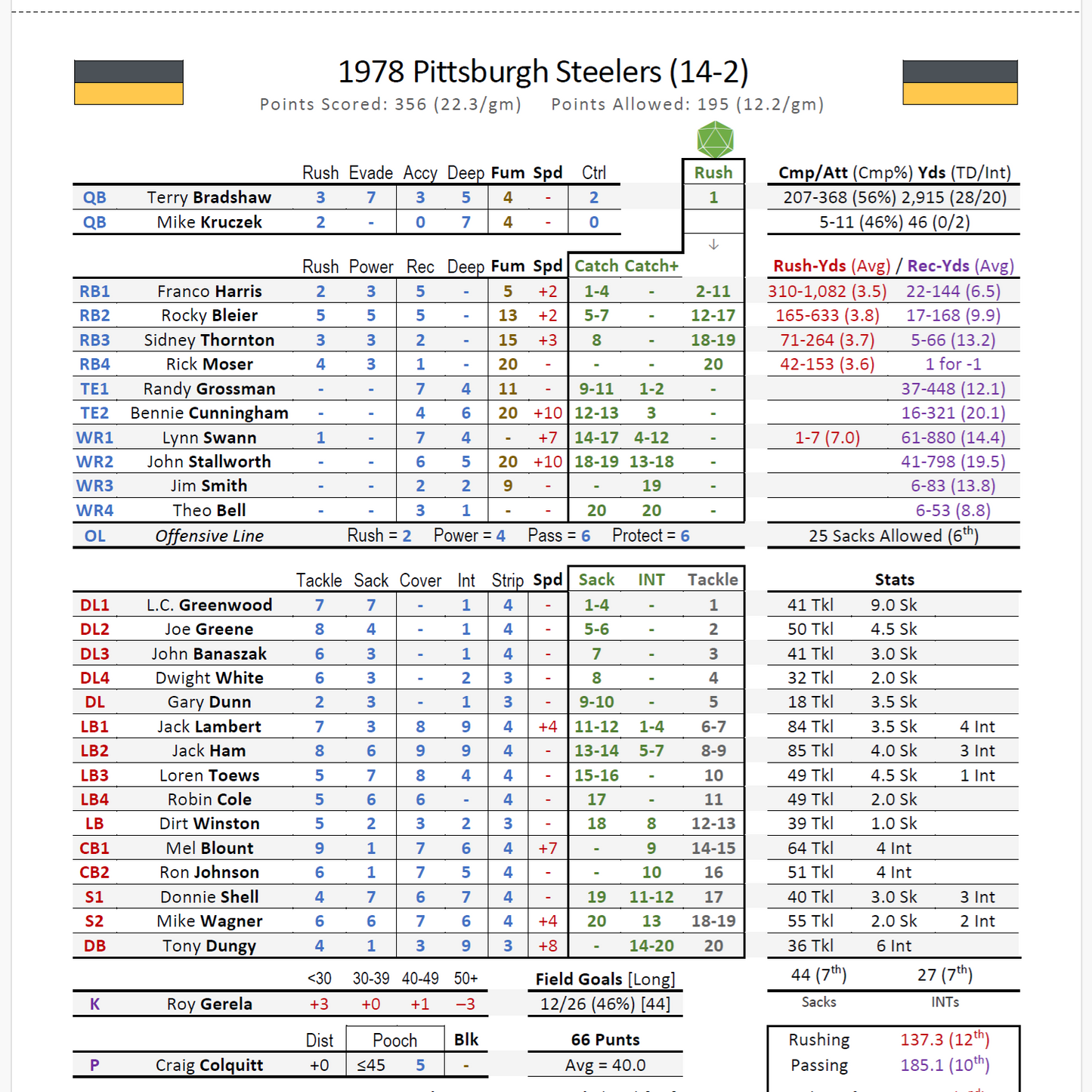 Season Ticket Football Seasons (PDF)