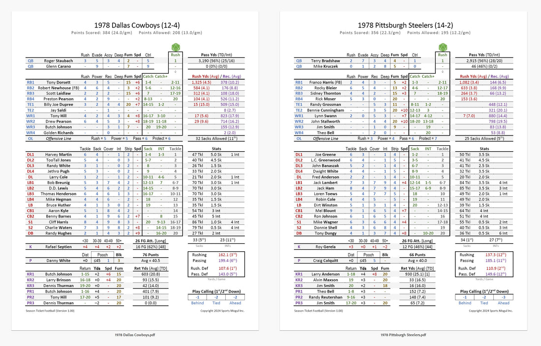 season-ticket-football-seasons-pdf-sports-mogul-inc