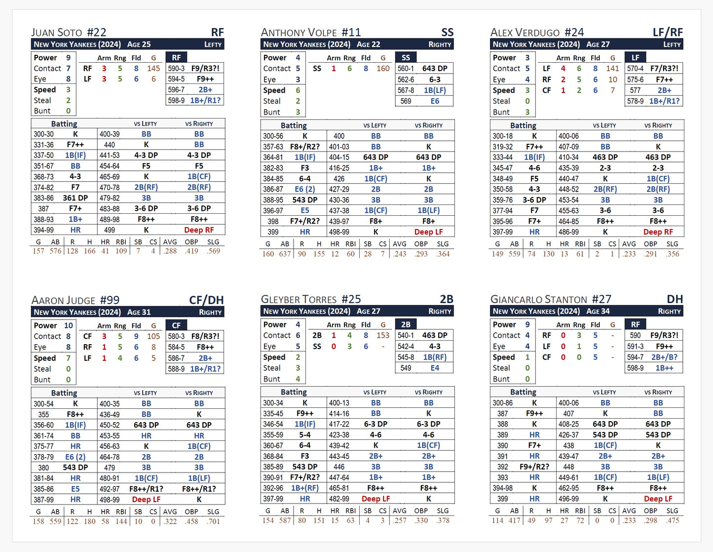 STB: All 2024 Teams