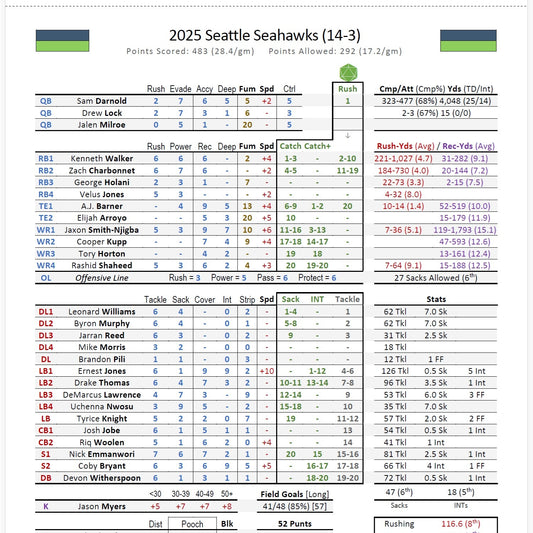 Season Ticket Football Seasons (PDF)